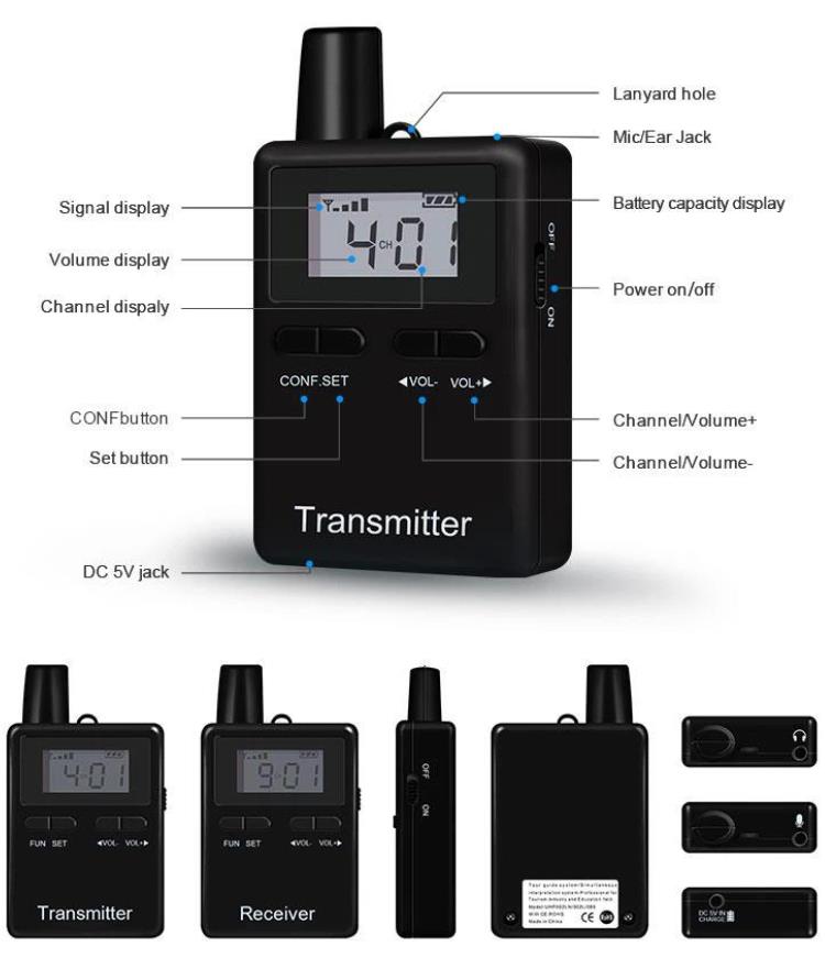 Museum Wireless Audio Boot System Button Description Sistema di avvio audio senza fili del museo(图8)