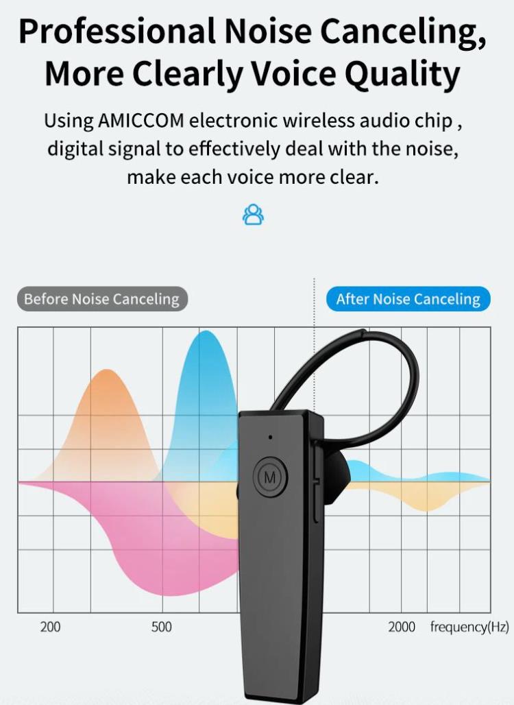 Sistema di interpretazione simultanea per conferenze(图6)