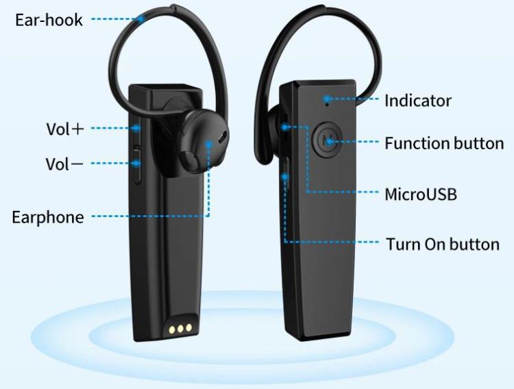 Sistema audio di insegnamento equestre(图5)