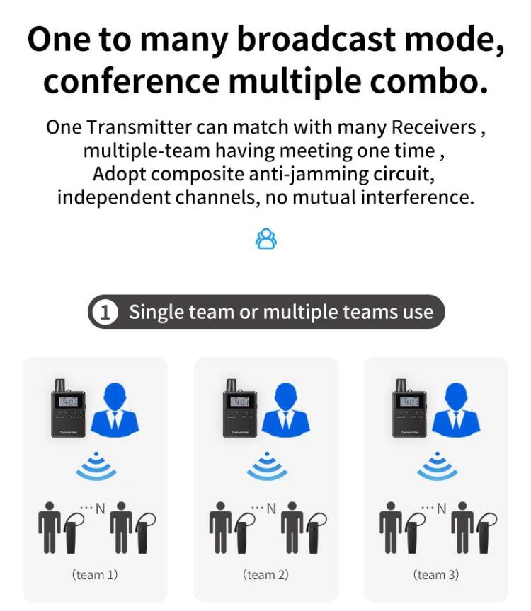 Simultaneous Interpretation System One-to-Many Sistema di interpretazione simultanea One-to-Many per conferenze aziendali(图13)