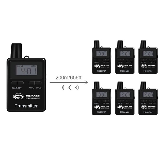 Miglior sistema di guida audio senza fili(图3)