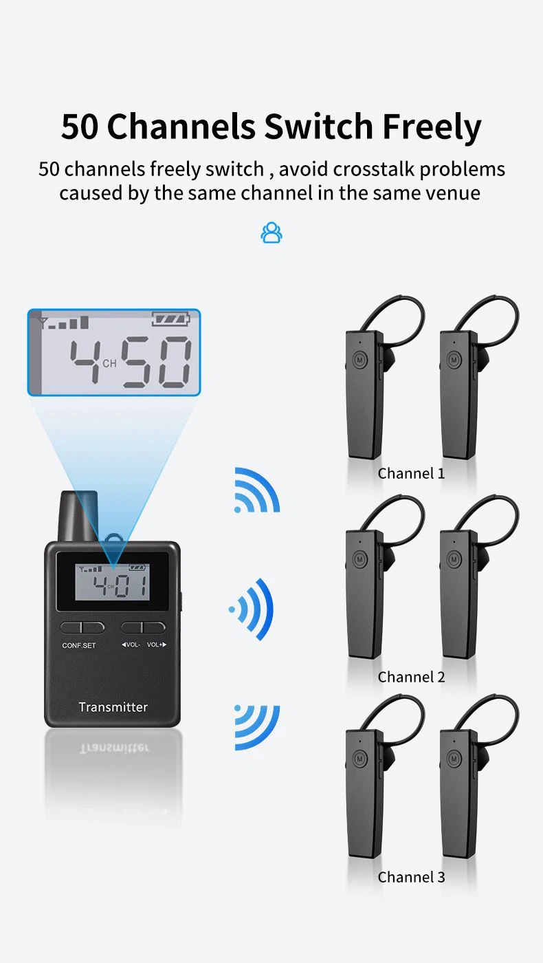 Simultaneous Interpretation System 50 channels to choose from Sistema di interpretazione simultanea One-to-Many per conferenze aziendali(图10)