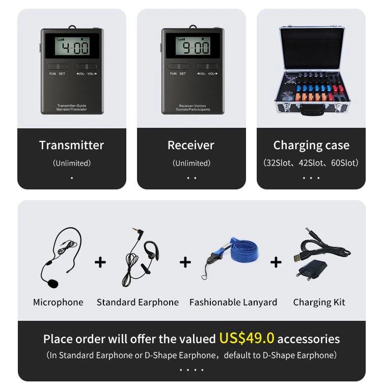 Simultaneous Interpretation System Package Contents Sistema di interpretazione simultanea One-to-Many per conferenze aziendali(图5)