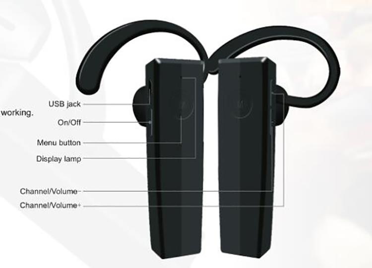 Portable Equipment For Simultaneous Translation Attrezzature portatili per la traduzione simultanea(图6)