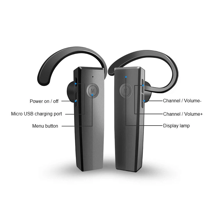 Museum Audio Tour Equipment Receiver Instructions Attrezzature per il Museo Audio Tour(图4)